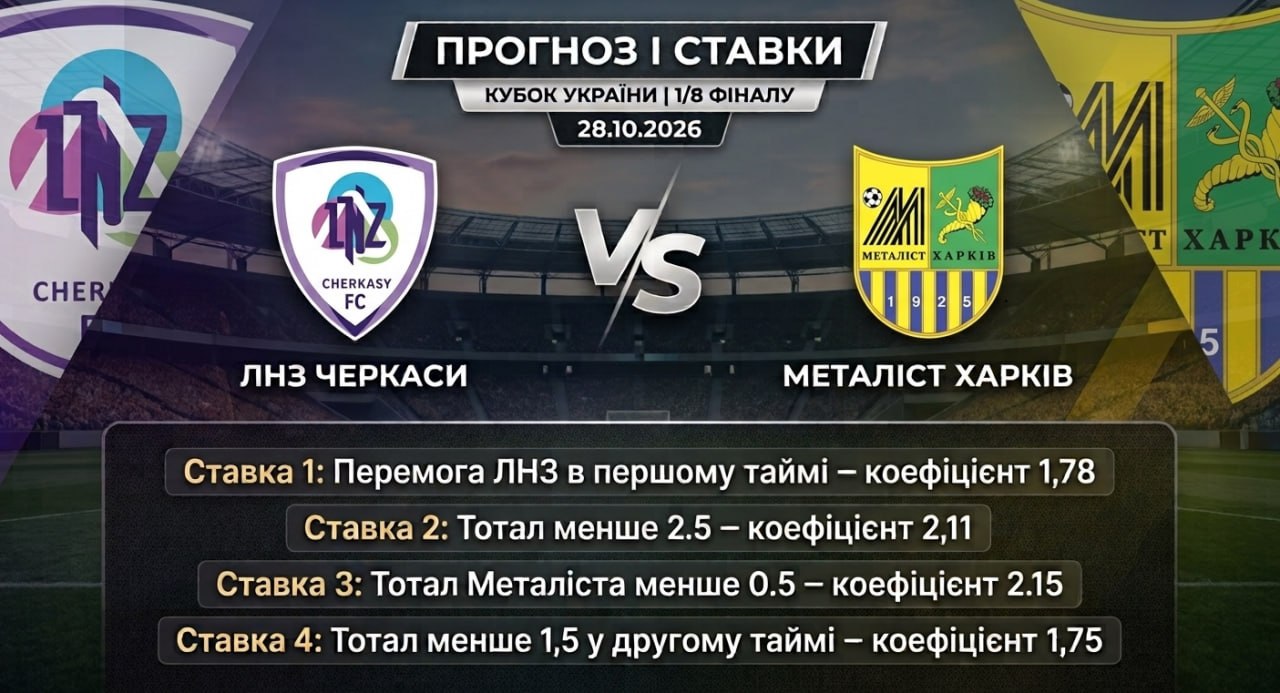 ЛНЗ Черкассы – Металлист: прогноз и ставки на матч 1/8 финала Кубка Украины 28.10.26