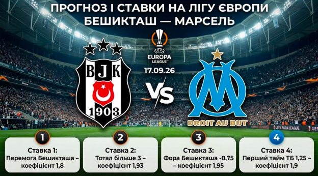 beshiktash-marsel-prognoz-i-stavki-na-ligu-yevropi-170926