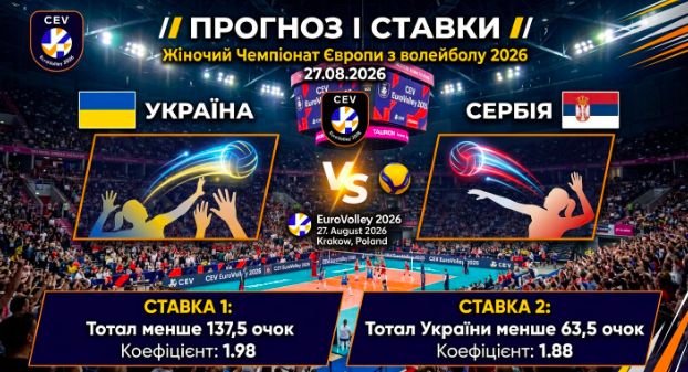ukrayina-serbiya-prognoz-i-stavki-na-match-zhinochogo-chempionatu-yevropi-z-volejbolu-270826
