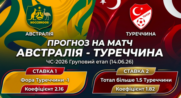 avstraliya-turechchina-prognoz-i-stavki-na-chs-2026-140626