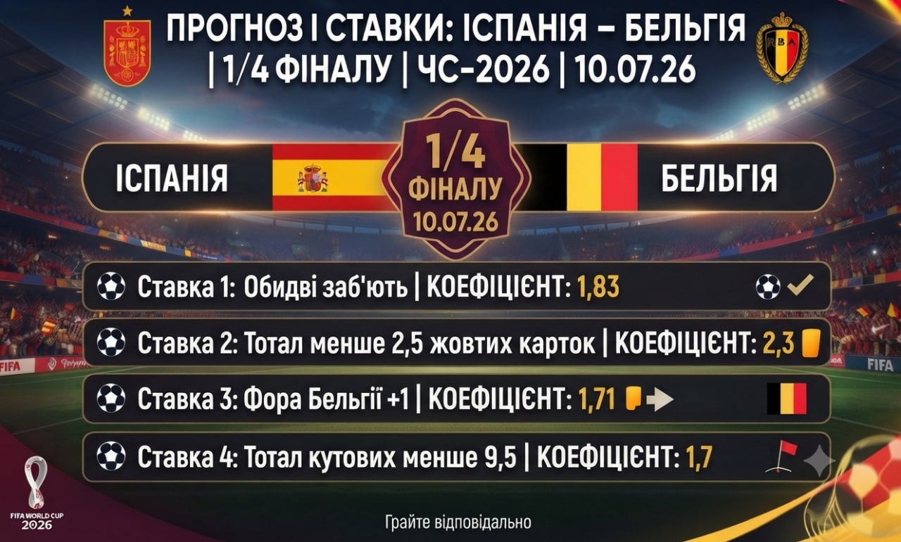 ispaniya-belgiya-prognoz-i-stavki-na-14-finalu-chs-2026-100726