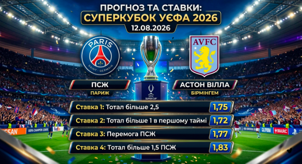 pszh-aston-villa-prognoz-i-stavki-na-superkubok-uyefa-120826