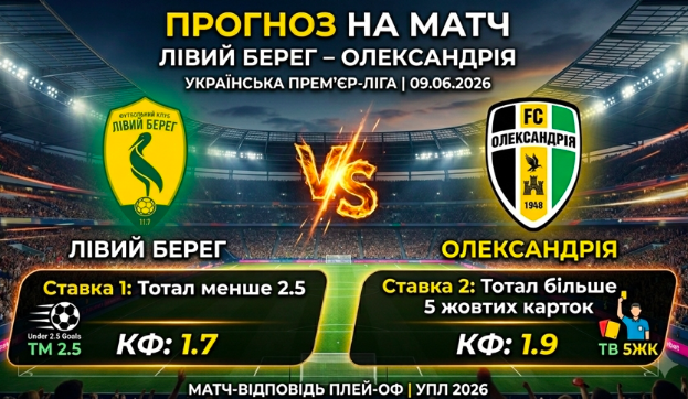 livij-bereg-oleksandriya-prognoz-i-stavki-na-chempionat-ukrayini-090626