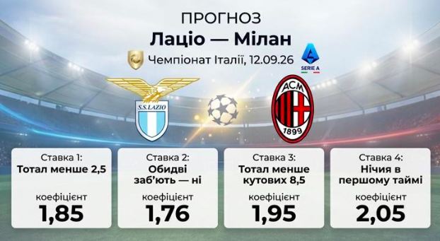 lacio-milan-prognoz-i-stavki-na-chempionat-italiyi-120926