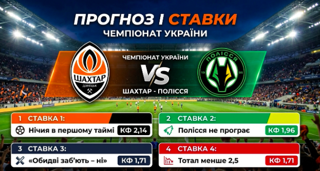 shahtar-polissya-prognoz-i-stavki-na-chempionat-ukrayini-290826