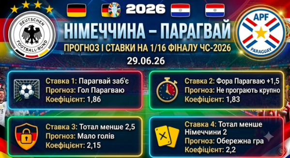 nimechchina-paragvaj-prognoz-i-stavki-na-116-finalu-chs-2026-290626