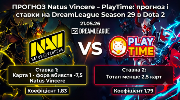 natus-vincere-playtime-prognoz-i-stavki-na-dreamleague-season-29-v-dota-2-210526