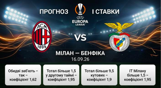 milan-benfika-prognoz-i-stavki-na-ligu-yevropi-160926