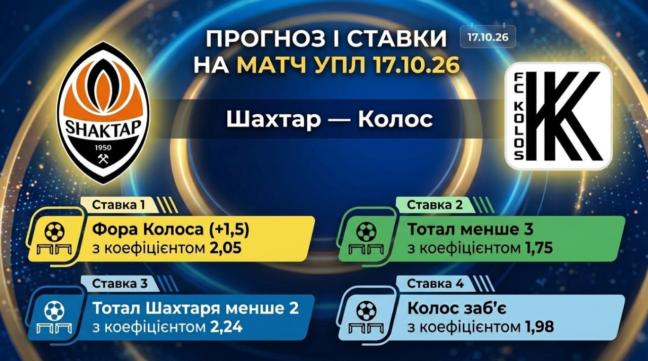 Шахтёр – Колос: прогноз и ставки на матч УПЛ 17.10.26