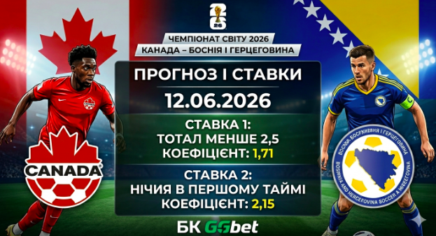 kanada-bosniya-i-gercegovina-prognoz-i-stavki-na-chs-2026-120626