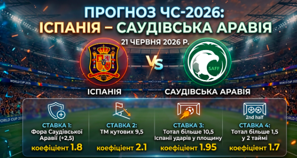 ispaniya-saudivska-araviya-prognoz-i-stavki-na-chs-2026-210626
