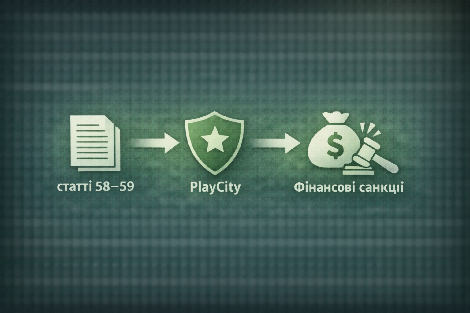 Фінансові санкції в азартних іграх: статті 58–59 Закону і порядок застосування PlayCity