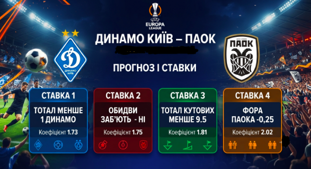 dinamo-kiyiv-paok-prognoz-i-stavki-na-ligu-yevropi-230726