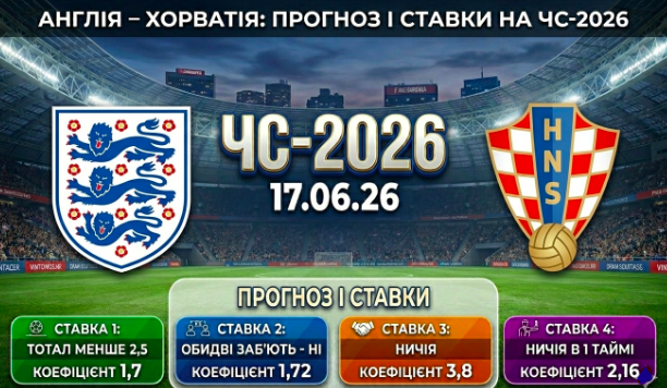 angliya-horvatiya-prognoz-i-stavki-na-chs-2026-170626