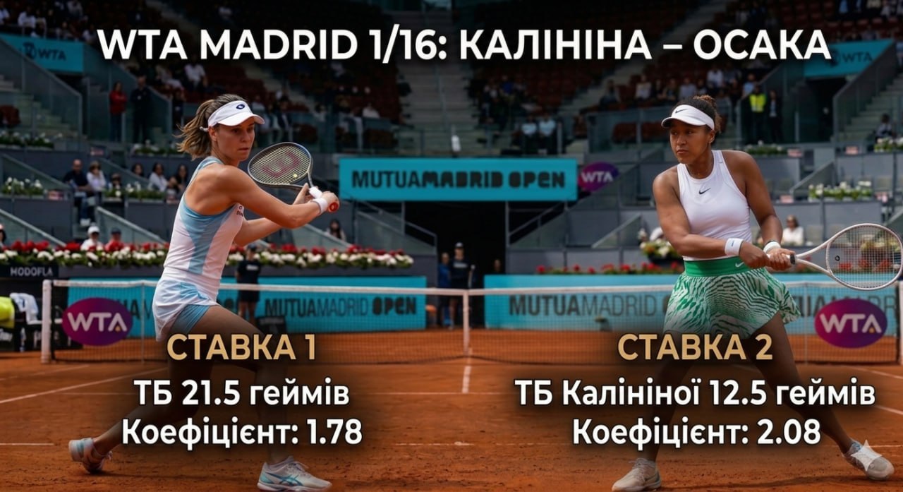 kalinina-osaka-prognoz-i-stavki-na-match-116-turniru-wta-v-madridi-250426