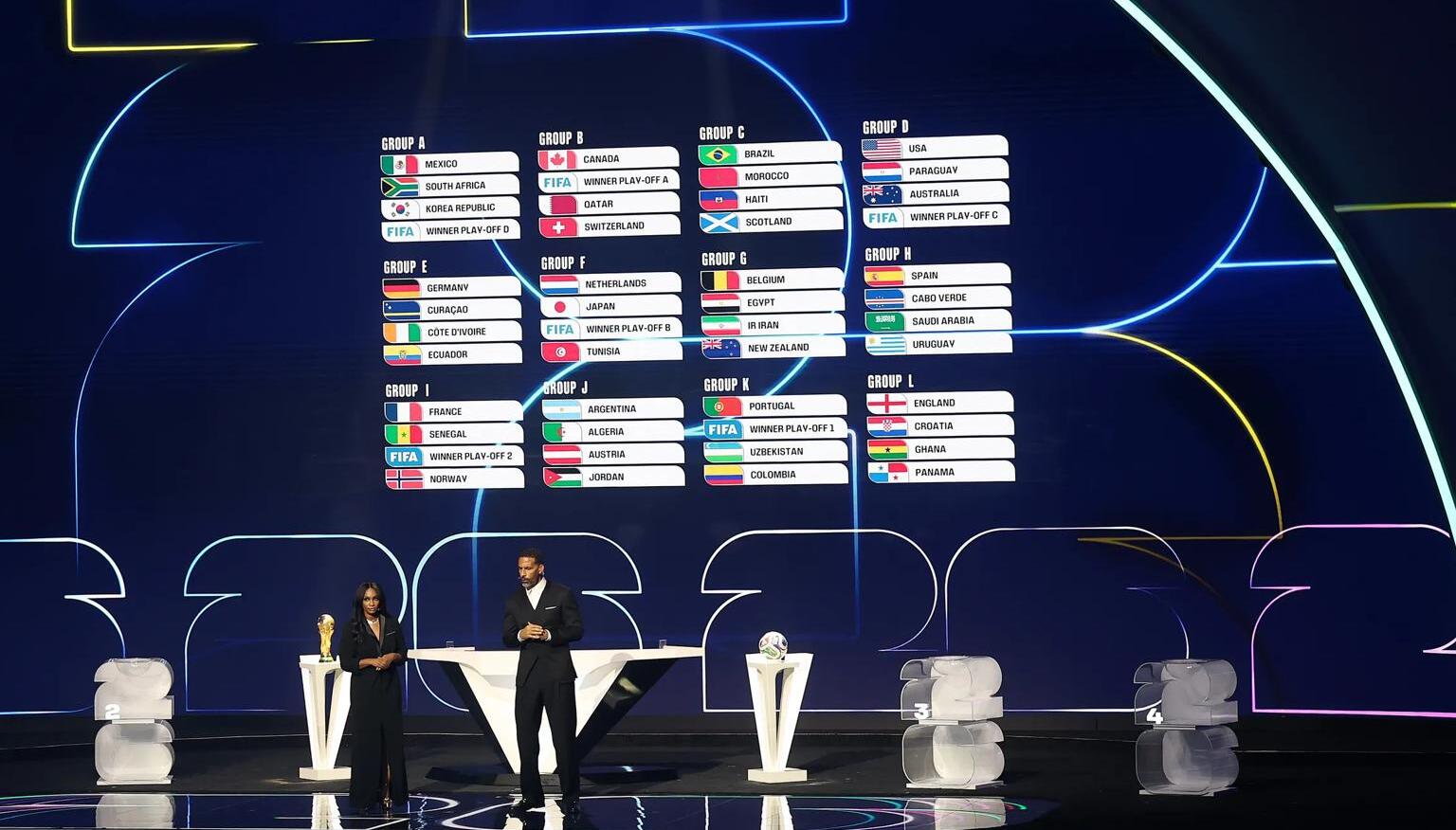 ФИФА объявила группы ЧМ-2026: состоялась церемония жеребьевки в Вашингтоне