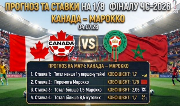 kanada-marokko-prognoz-i-stavki-na-18-finalu-chs-2026-040726