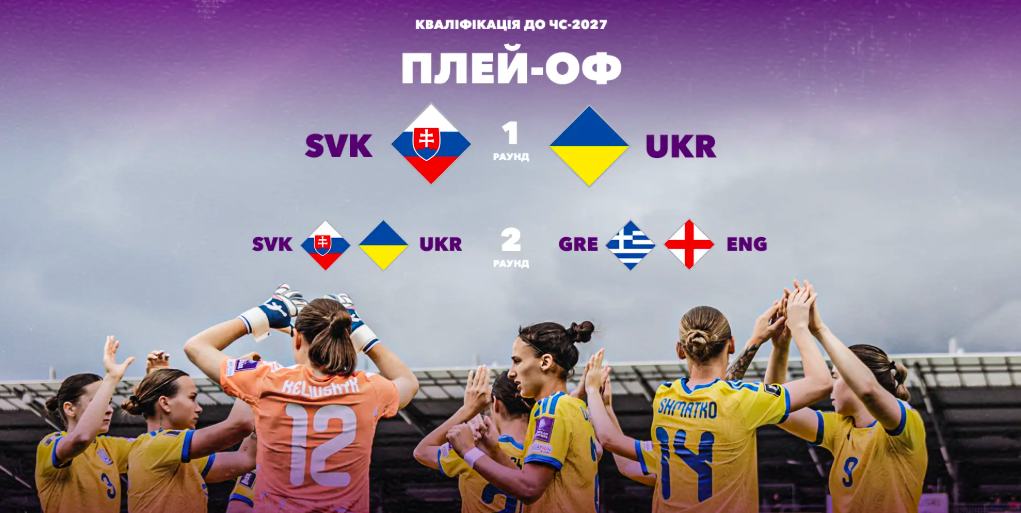 Жіноча збірна України зіграє зі Словаччиною у плей-оф відбору ЧС-2027