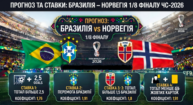 braziliya-norvegiya-prognoz-i-stavki-na-18-finalu-chs-2026-050726