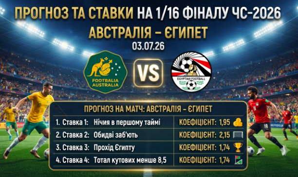 avstraliya-yegipet-prognoz-i-stavki-na-116-finalu-chs-2026-030726