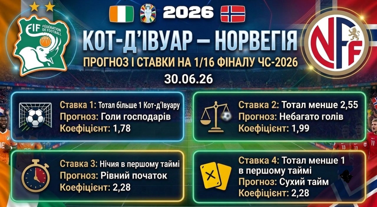 kot-divuar-norvegiya-prognoz-i-stavki-na-116-finalu-chs-2026-300626