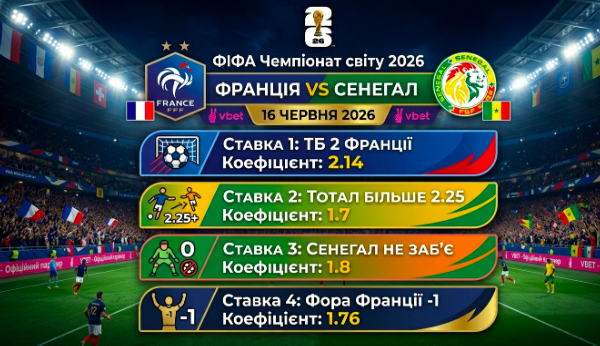 franciya-senegal-prognoz-i-stavki-na-chs-2026-160626