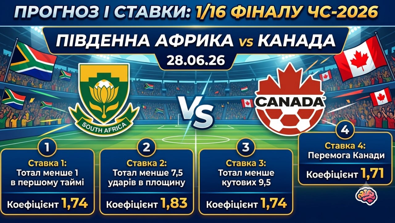 pivdenna-afrika-kanada-prognoz-i-stavki-na-116-finalu-chs-2026-280626