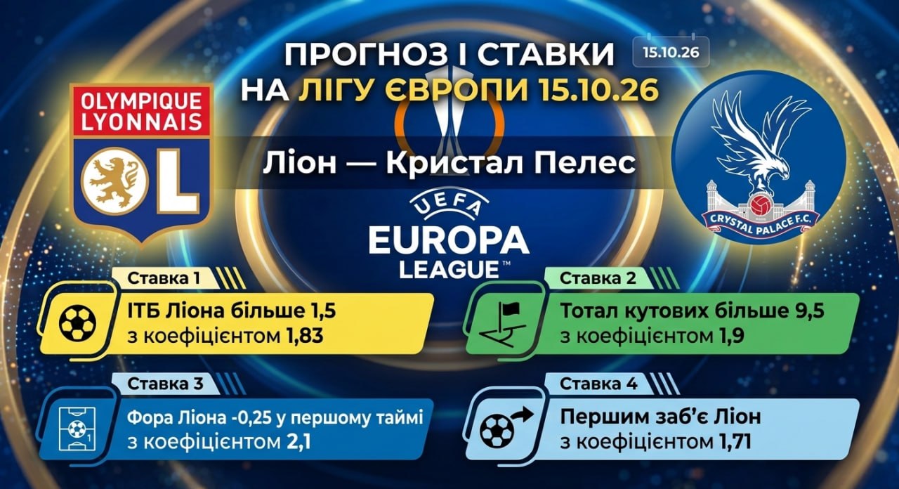 Лион — Кристал Пэлас: прогноз и ставки на Лигу Европы 15.10.26